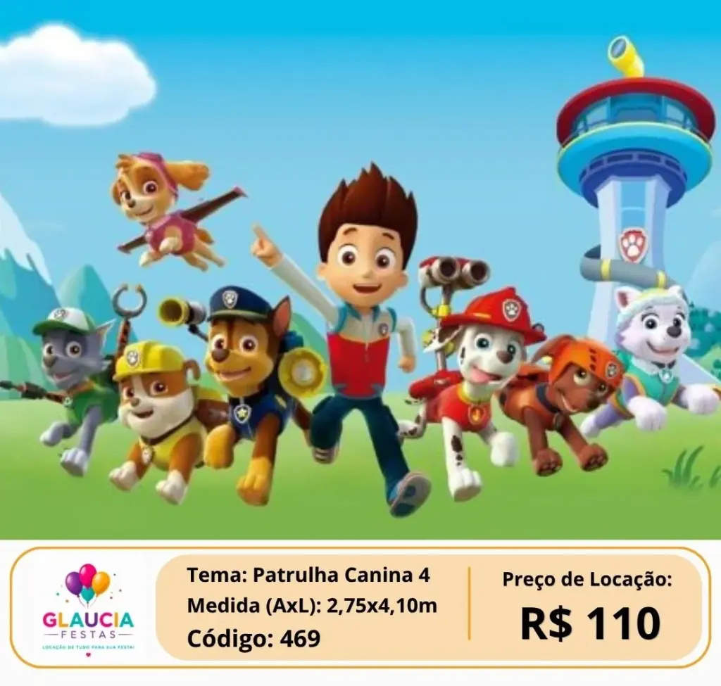Painel Personalizado para Festas de Crianças