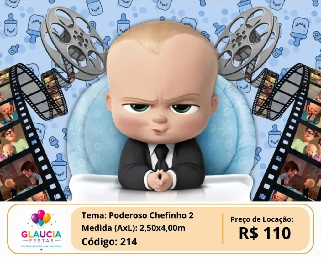 Painel Personalizado para Festas de Crianças